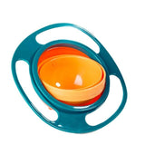 360 Degrees Rotatable Gyro Bowl